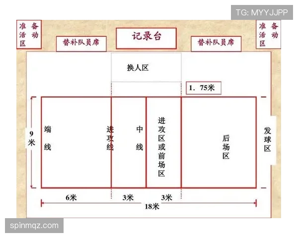 比赛重赛规则详解：何种情况下裁判会判定重新比赛