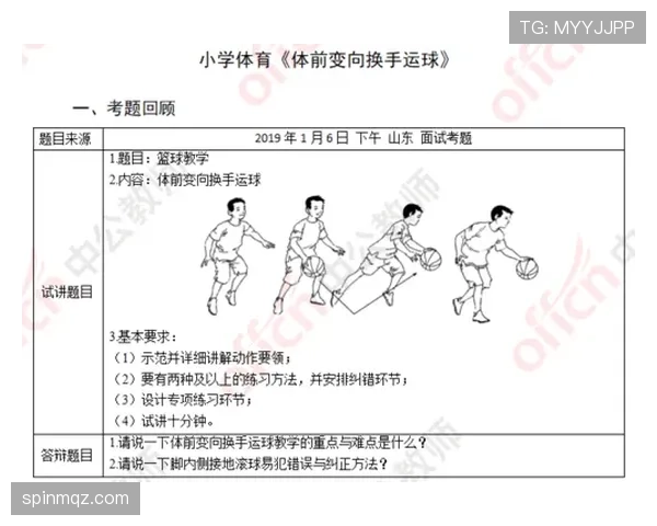 运球变向规则:深度解析合法变向动作的判定标准 运球变向规则:深度解析合法变向动作的判定标准
